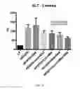 Fig. 15 - Compositions and methods for the reduction or prevention of hepatic steatosis