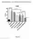 Fig. 22 - Compositions and methods for the reduction or prevention of hepatic steatosis