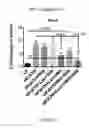 Fig. 23 - Compositions and methods for the reduction or prevention of hepatic steatosis