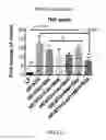 Fig. 25 - Compositions and methods for the reduction or prevention of hepatic steatosis