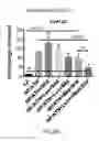 Fig. 27 - Compositions and methods for the reduction or prevention of hepatic steatosis