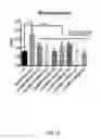 Fig. 31 - Compositions and methods for the reduction or prevention of hepatic steatosis