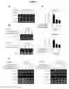 Fig. 06 - Composition for preventing or treating renal fibrosis comprising dimethylfumarate as active ingredient