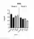 Fig. 05 - Compositions and methods for producing elevated and sustained ketosis