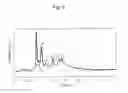 Fig. 04 - ADHESION PREVENTING AGENT