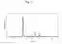 Fig. 12 - ADHESION PREVENTING AGENT