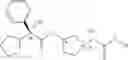 Fig. 02 - Method of dosing and use of soft anticholinergic esters