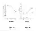 Fig. 02 - Method and Composition for Treating Heart Failure