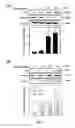 Fig. 07 - USE OF ERGOTHIONEINE FOR INDUCING ACTIVITY OF NRF2 IN CELL