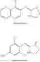 Fig. 03 - PHARMACEUTICAL COMPOSITIONS COMPRISING (3-(1-(1H-IMIDAZOL-4-YL)ETHYL)-2-METHYLPHENYL)METHANOL