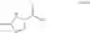Fig. 110 - Hepatitis C virus inhibitors