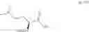 Fig. 152 - Hepatitis C virus inhibitors
