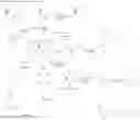 Fig. 17 - Hepatitis C virus inhibitors