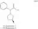 Fig. 28 - Hepatitis C virus inhibitors