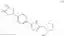 Fig. 633 - Hepatitis C virus inhibitors