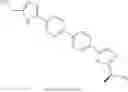 Fig. 817 - Hepatitis C virus inhibitors