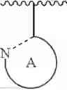 Fig. 75 - Therapeutic compounds