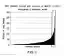 Fig. 02 - Biomarkers for response to rapamycin analogs