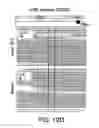 Fig. 17 - Biomarkers for response to rapamycin analogs