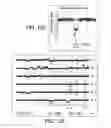 Fig. 18 - Biomarkers for response to rapamycin analogs