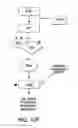 Fig. 19 - Biomarkers for response to rapamycin analogs