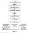 Fig. 30 - Biomarkers for response to rapamycin analogs