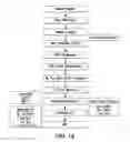Fig. 31 - Biomarkers for response to rapamycin analogs