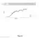 Fig. 10 - METHODS FOR TREATING A STROKE-RELATED SENSORIMOTOR IMPAIRMENT USING AMINOPYRIDINES
