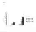 Fig. 03 - PHARMACEUTICAL COMPOSITION AND USES THEREOF