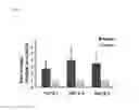 Fig. 05 - PHARMACEUTICAL COMPOSITION AND USES THEREOF