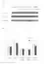 Fig. 06 - PHARMACEUTICAL COMPOSITION AND USES THEREOF