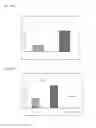 Fig. 09 - PHARMACEUTICAL COMPOSITION AND USES THEREOF
