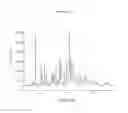 Fig. 11 - PHARMACEUTICAL COMPOSITIONS AND ADMINISTRATIONS THEREOF