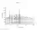 Fig. 12 - PHARMACEUTICAL COMPOSITIONS AND ADMINISTRATIONS THEREOF