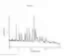 Fig. 13 - PHARMACEUTICAL COMPOSITIONS AND ADMINISTRATIONS THEREOF