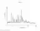 Fig. 14 - PHARMACEUTICAL COMPOSITIONS AND ADMINISTRATIONS THEREOF