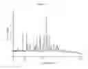 Fig. 15 - PHARMACEUTICAL COMPOSITIONS AND ADMINISTRATIONS THEREOF