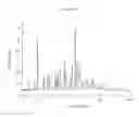 Fig. 19 - PHARMACEUTICAL COMPOSITIONS AND ADMINISTRATIONS THEREOF