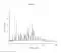Fig. 20 - PHARMACEUTICAL COMPOSITIONS AND ADMINISTRATIONS THEREOF