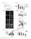 Fig. 07 - Methods of treating cancer with a combination of selected MEK1/2 and AXL inhibitors