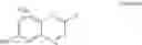 Fig. 02 - Substituted bicyclic aromatic compounds as S-nitrosoglutathione reductase inhibitors