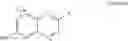 Fig. 05 - Substituted bicyclic aromatic compounds as S-nitrosoglutathione reductase inhibitors
