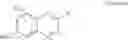 Fig. 09 - Substituted bicyclic aromatic compounds as S-nitrosoglutathione reductase inhibitors
