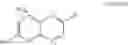 Fig. 115 - Substituted bicyclic aromatic compounds as S-nitrosoglutathione reductase inhibitors