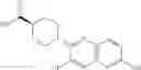 Fig. 78 - Substituted bicyclic aromatic compounds as S-nitrosoglutathione reductase inhibitors
