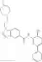 Fig. 171 - Selective HDAC1 and HDAC2 inhibitors
