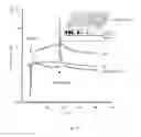 Fig. 08 - SERCA INHIBITOR AND CALMODULIN ANTAGONIST COMBINATION