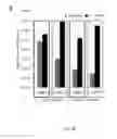 Fig. 21 - SERCA INHIBITOR AND CALMODULIN ANTAGONIST COMBINATION