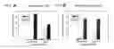 Fig. 03 - Polymorphisms in ABCB1 associated with a lack of clinical response to medicaments