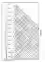 Fig. 11 - Polymorphisms in ABCB1 associated with a lack of clinical response to medicaments